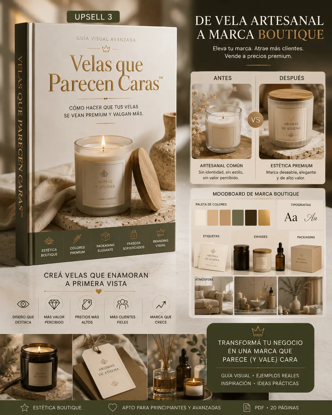 Fórmula “Velas que Parecen Caras”